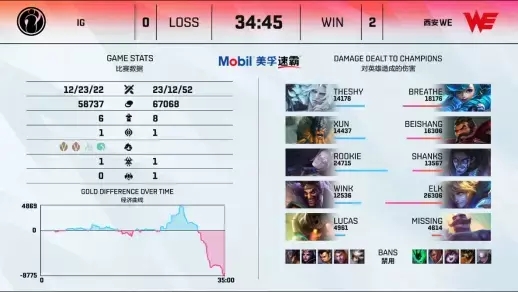 中手游加速布局 Web3 业务 推出经典 IP 仙剑奇侠传 RWA 计划