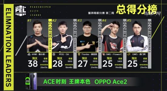 与OPPO共同见证英雄联盟S14全球总决赛的辉煌时刻