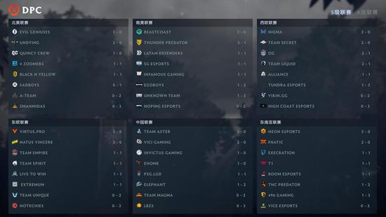 Windows10停服带动全球PC市场出货量激增