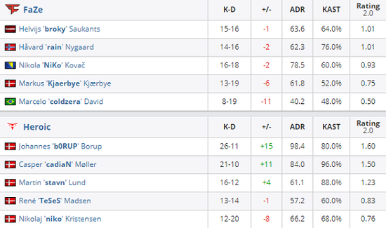 2023电竞比赛日程全预测，精彩赛事不容错过